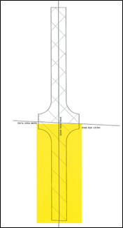 CEDAR RIDGE DRIVE PAVEMENT IMPROVEMENTS - News Image